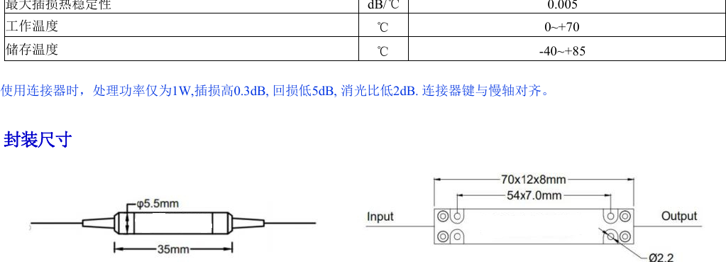 Package dimensions for Pump Protector