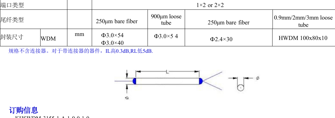 Package dimensions for 1310/1550nm High Isolation Fused WDM
