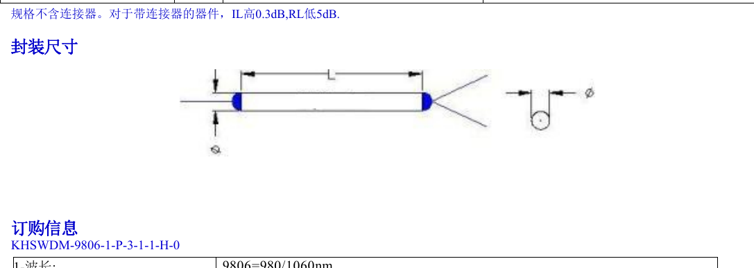 Package dimensions for 980/1060nm Fused WDM SWDM