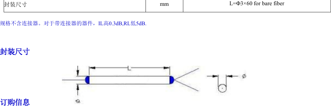 Package dimensions for 1480/1550nm Fused WDM SWDM