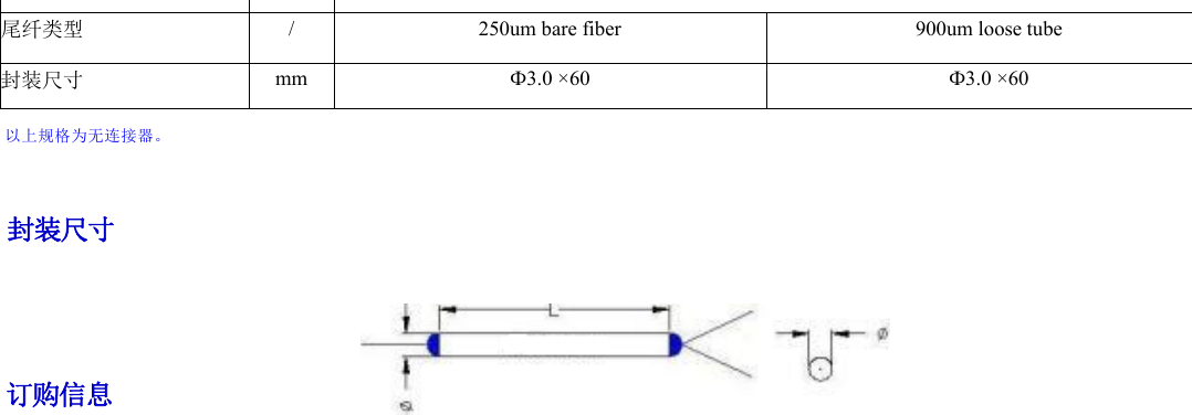 Package dimensions for 635/1310 650/1550 785/1550 Short Wavelength Fused WDM SWDM