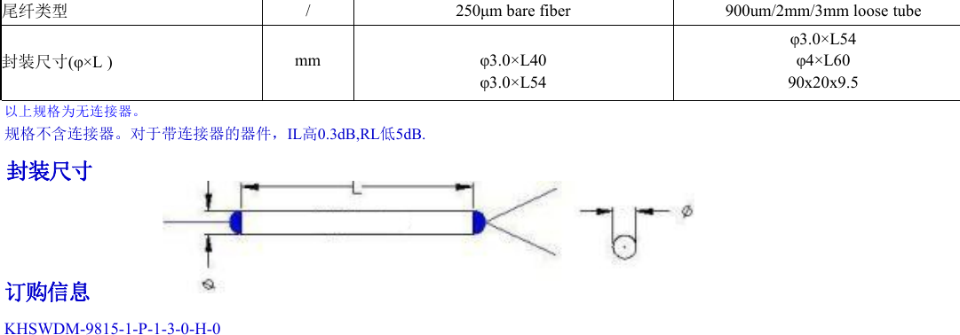 Package dimensions for Mixed Fiber 980/1550nm Fused WDM SWDM