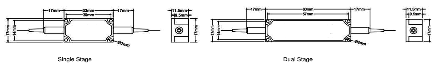 004 1064nm 2W In-Line Optical Isolator, Grade: Single / Dual – KernsOptic