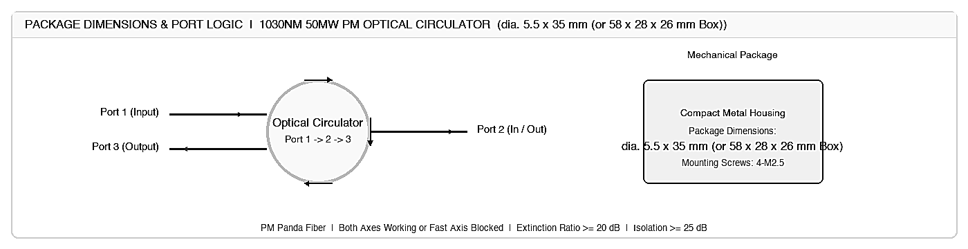 014 1030nm 50mW PM Optical Circulator, Port Type: 3 Port – KernsOptic