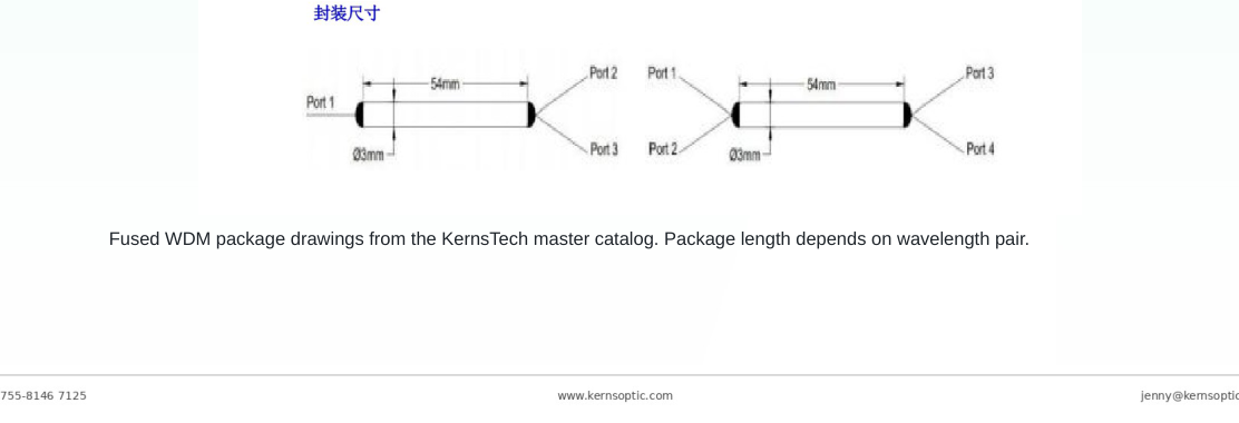 Package dimensions for 022 pm fused wdm