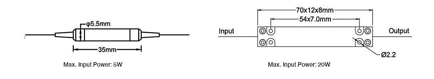 025 Optical Filter, Center Wavelength: 1550, 1064, 1030 or Specified – KernsOptic