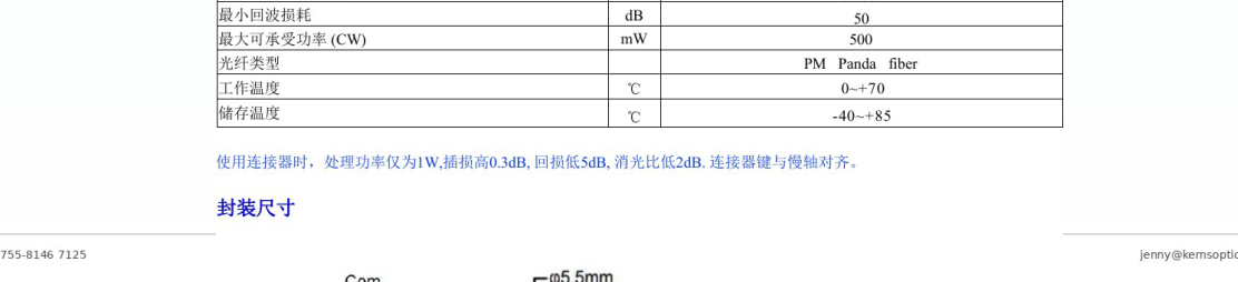Package dimensions for 027 pm dwdm