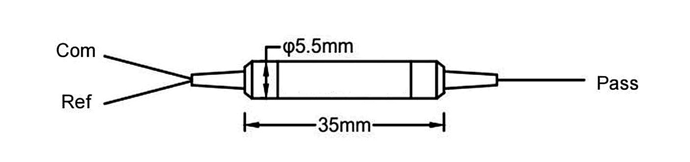 028 PM CWDM, Center Wavelength: ITU or ITU + 1 – KernsOptic