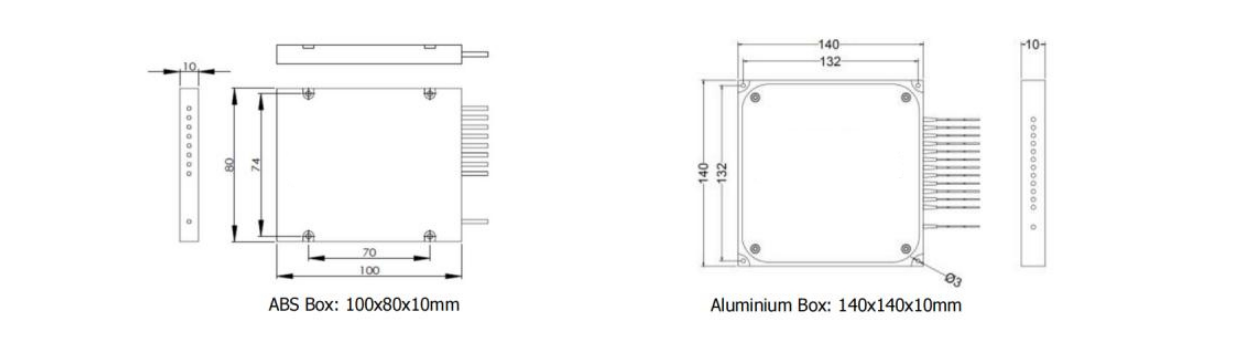 Package dimensions for 036 780 1550nm pm filter coupler module