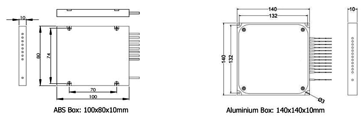 036 780-1550nm PM Filter Coupler Module (1xN / MxN), Port Configuration: 1x4, 1x8, 1x16, 2x4, 2x8 – KernsOptic