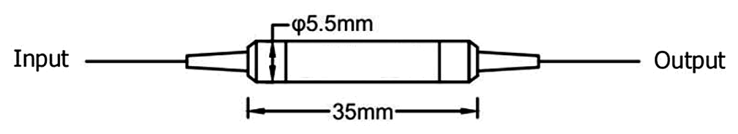 038 780-2050nm Fiber Optic Polarizer, Center Wavelength: 780, 850, 980, 1064, 1310, 1550, 2000 – KernsOptic