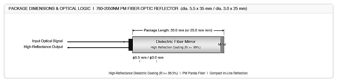 044 780-2050nm PM Fiber Reflector, Center Wavelength: 780, 850, 980, 1064, 1310, 1480, 1550, 1950, 2000, 2050 – KernsOptic