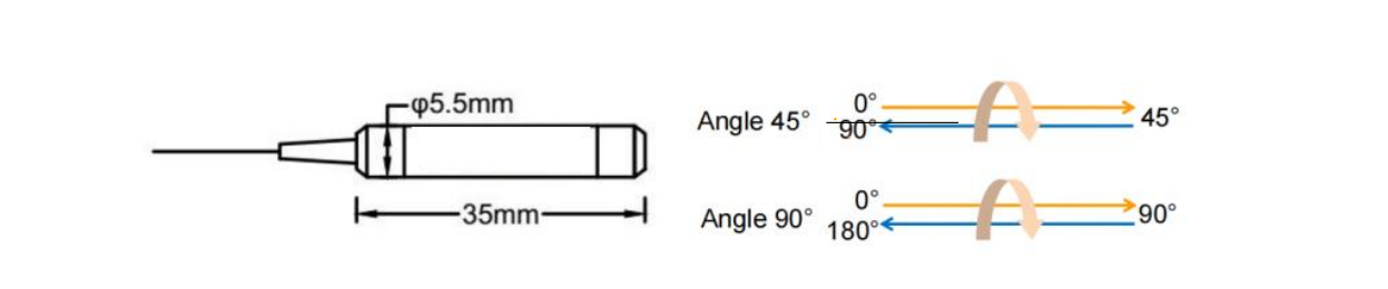 Package dimensions for 045 1064 2050nm 300mw pm faraday mirror