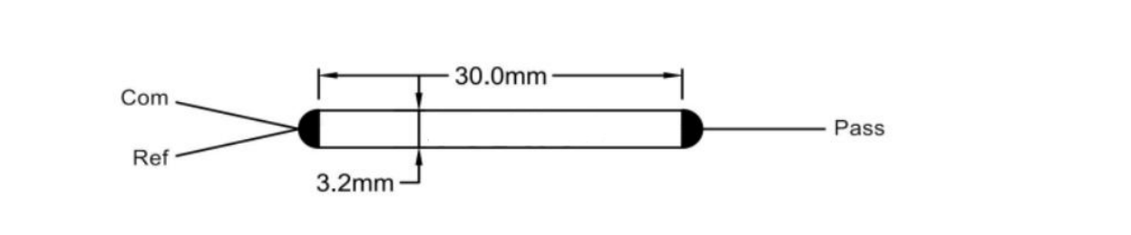 Package dimensions for 054 mini size pm dwdm