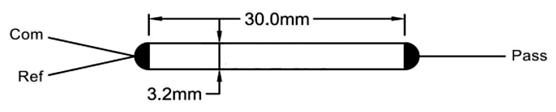 054 Mini Size PM DWDM (Dense WDM), Channel Spacing: 100 / 200 – KernsOptic