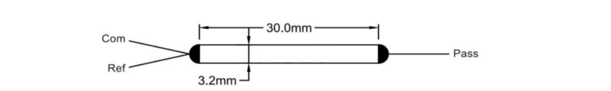 Package dimensions for 055 mini size pm cwdm