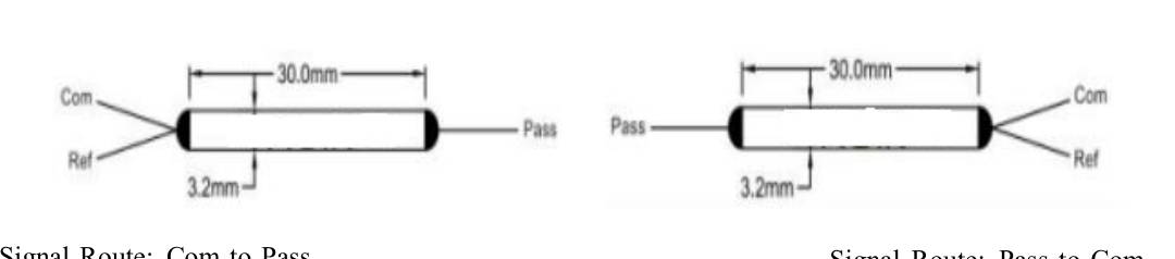 Package dimensions for 058 mini size pm optical isolator plus wdm 2 in 1 hybrid