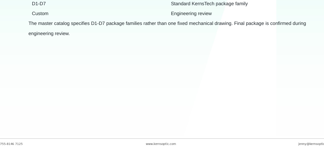 Package dimensions for 067 cladding light stripper cls