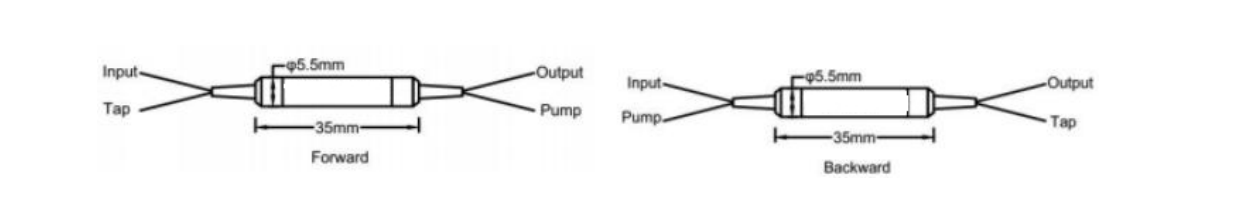 Package dimensions for 079 pm tap plus wdm 2 in 1 hybrid 980 1550nm
