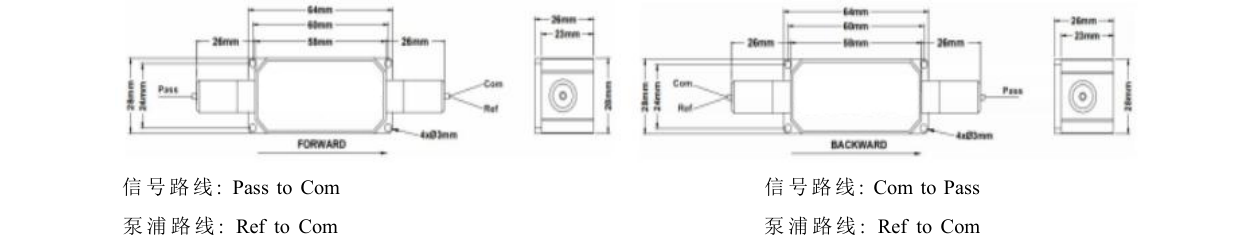 Package dimensions for 082 tgg high power optical isolator plus wdm hybrid 980 1030nm 980 1064nm