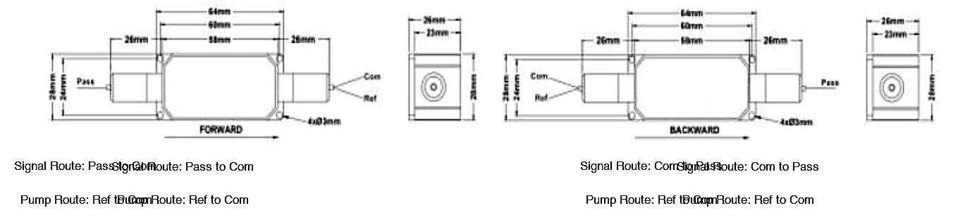 082 TGG High Power Optical Isolator + WDM Hybrid 980/1030nm 980/1064nm, Signal Channel Wavelength Range: 1064±5, 1030±5 – KernsOptic