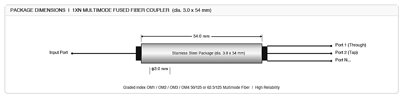 090 1xN Multimode Fused Fiber Coupler (1x2 to 1x32), Port Configuration: 1x2, 2x2, 1x3, 1x4, 1x8, 1x16 – KernsOptic