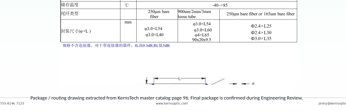 Package dimensions for 091 980 1550nm fused wdm swdm