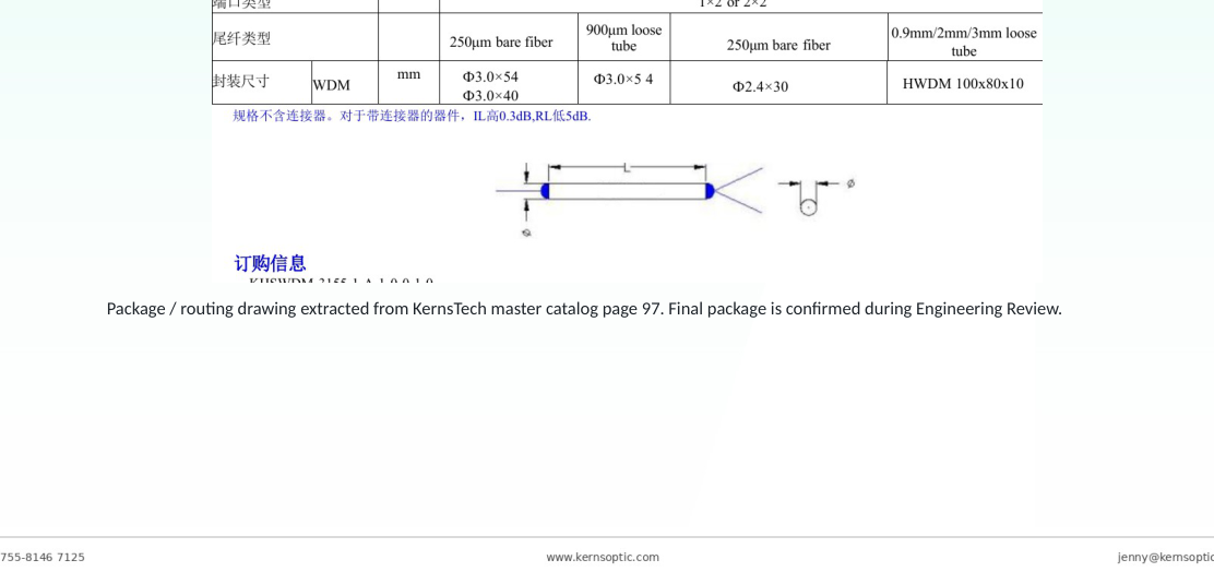 Package dimensions for 092 1310 1550nm high isolation fused wdm