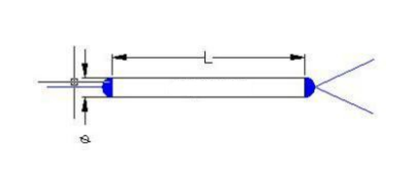 Package dimensions for 093 dual window single mode fiber coupler dwfc