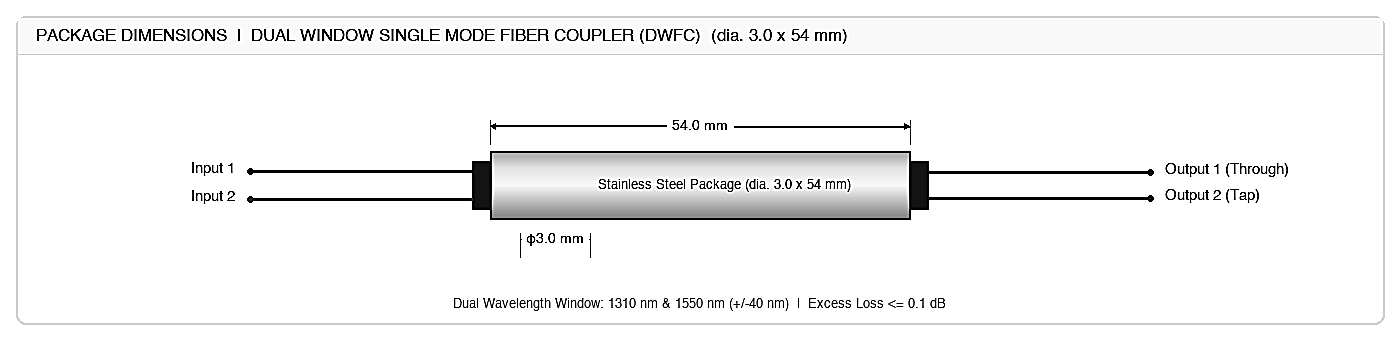 093 Dual Window Single Mode Fiber Coupler (DWFC, 1310/1550nm), Port Configuration: 1x2 / 2x2 – KernsOptic