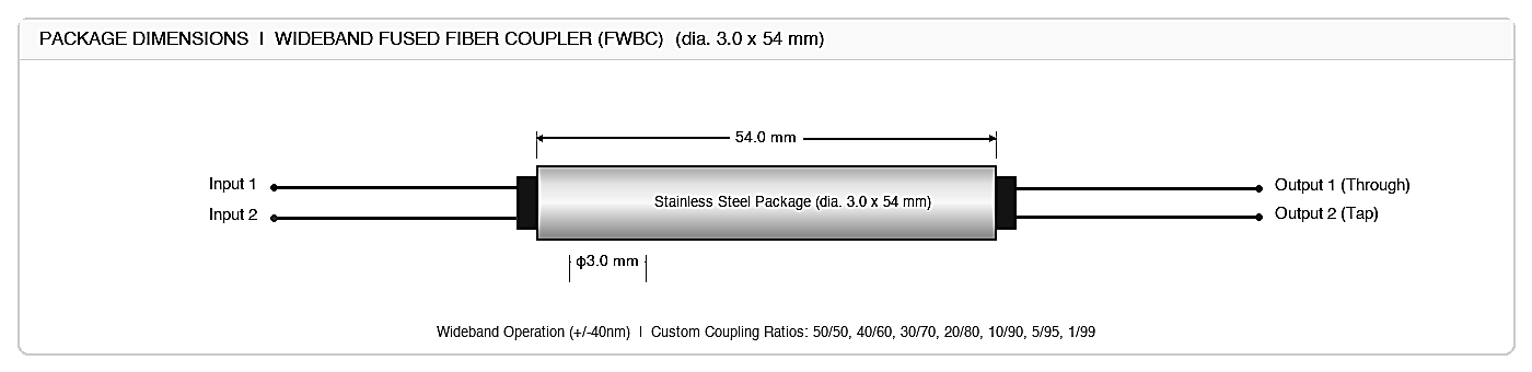 094 Wideband Fused Fiber Coupler (FWBC, 1310nm / 1550nm), Port Configuration: 1x2 / 2x2 – KernsOptic