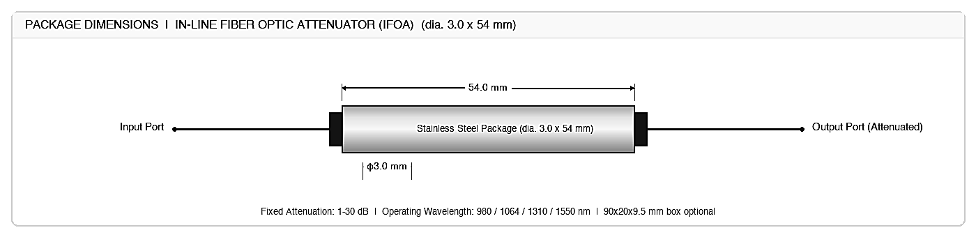 095 In-Line Fiber Optic Attenuator (IFOA, Single Mode), Center Wavelength: 1310, 1490, 1550 – KernsOptic