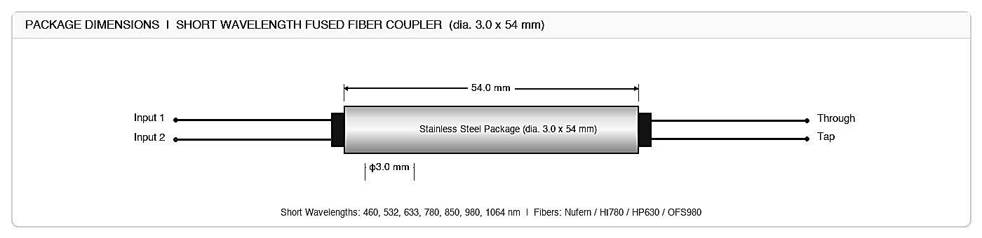 096 Short Wavelength Fused Fiber Coupler (633nm, 780nm, 850nm, 980nm, 1064nm), Center Wavelength: 633, 780, 850, 980, 1064 – KernsOptic