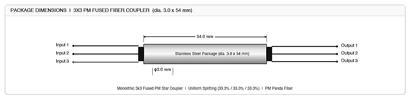 100 3x3 PM Fused Fiber Coupler (Polarization Maintaining), Port Configuration: 3x3 – KernsOptic
