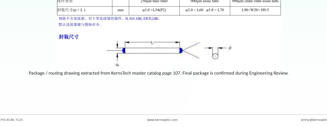 Package dimensions for 102 pm fused wdm fpwdm