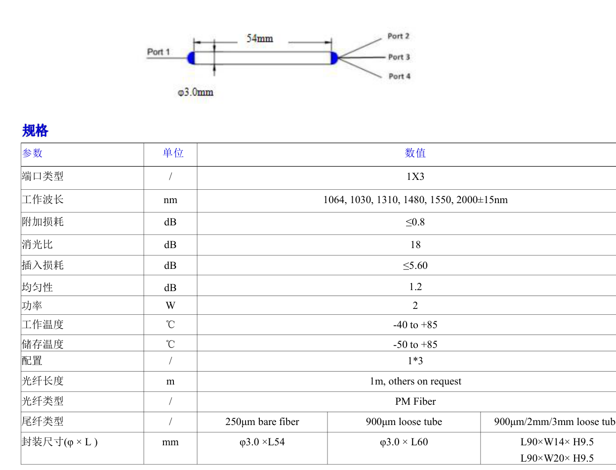 Package dimensions for 104 1x3 pm fused fiber coupler