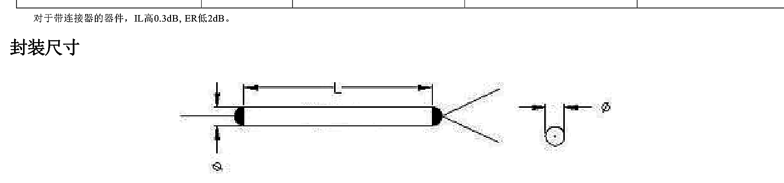 110 PM In-Line Fiber Optic Attenuator (IFOA, Polarization Maintaining), Center Wavelength: 1550, 1310, 1064, 980, 850, 780 – KernsOptic