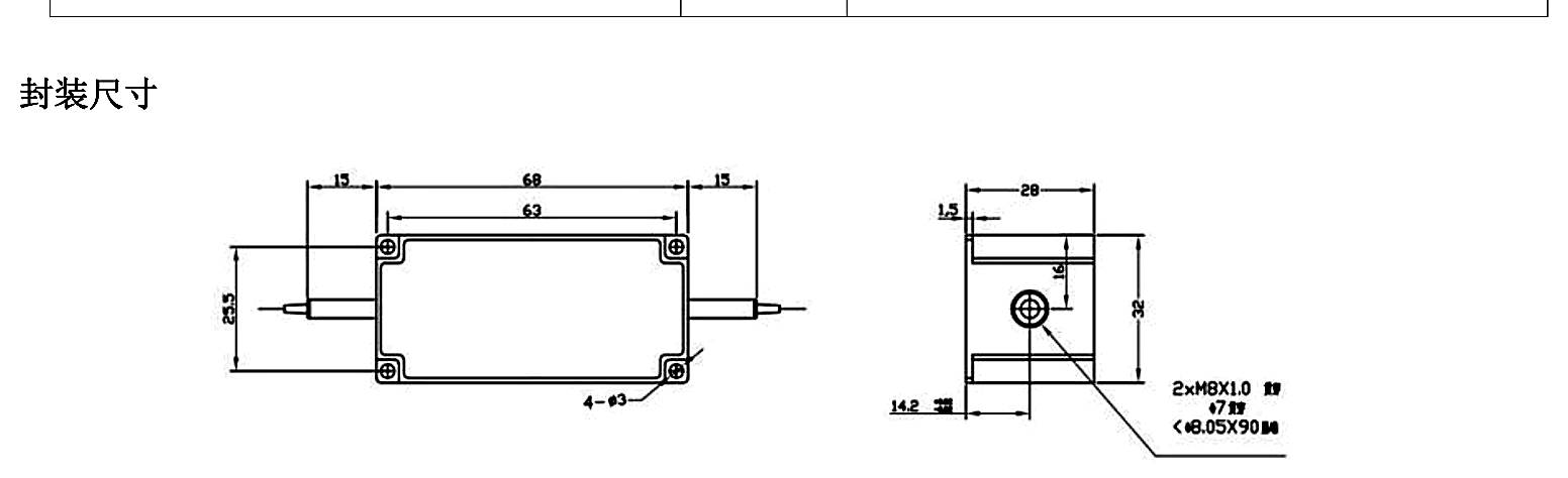 114 TGG In-Line Optical Isolator (850nm, 980nm, 1030nm, 1064nm, 1080nm), Center Wavelength: 850, 980, 1030, 1064, 1080 – KernsOptic