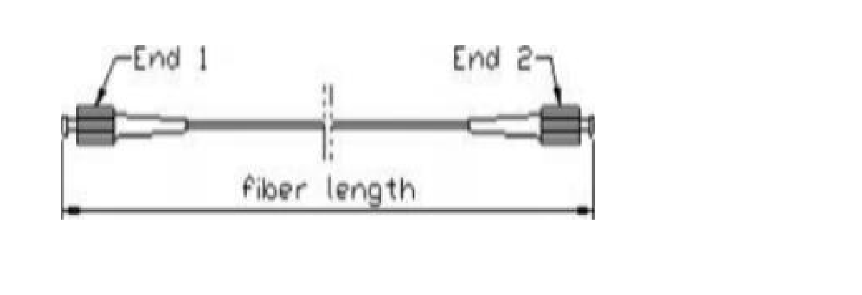 Package dimensions for 117 pm fiber patch cord