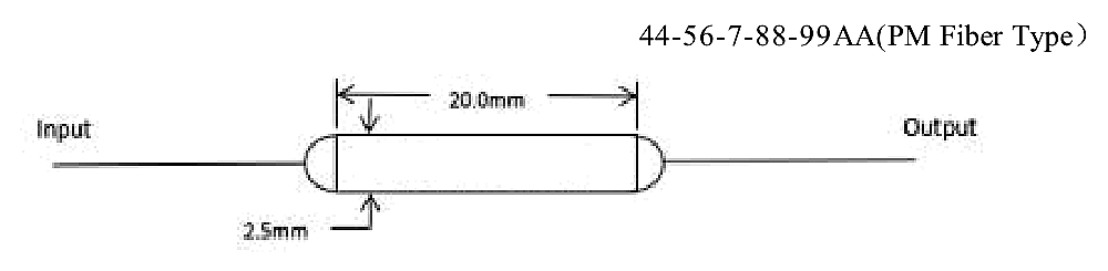 122 1310-1550nm Mini PM Optical Isolator, Center Wavelength: 1550, 1480, 1310 – KernsOptic