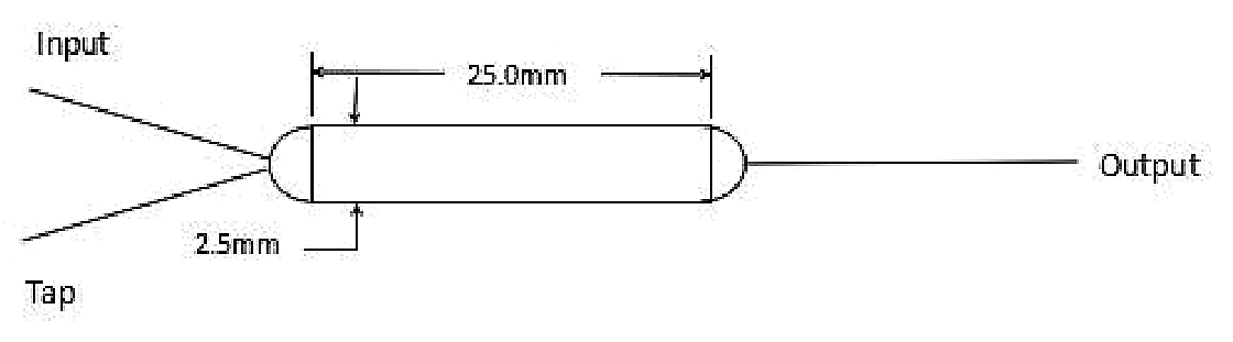 131 Ultra-Mini Single Mode Tap + Optical Isolator Hybrid, Center Wavelength: 1550, 1310 – KernsOptic