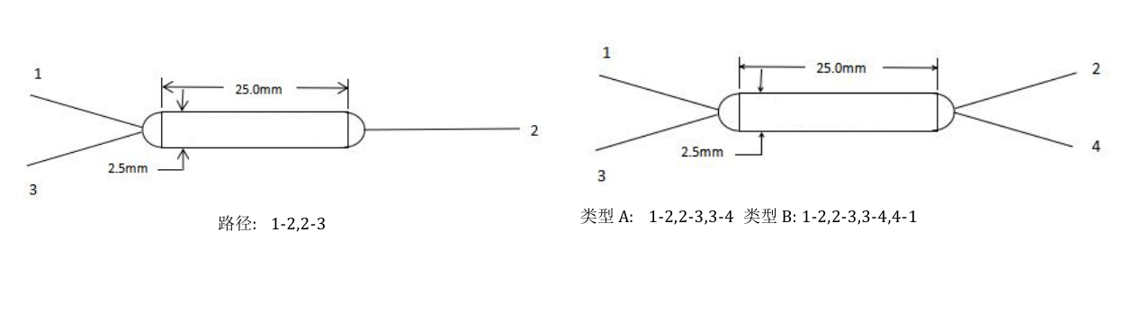 Package dimensions for 134 1310 2050nm 500mw single mode optical circulator